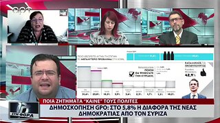 Δημοσκόπηση GPO: Στο 5,8% Η διαφορά Νέας Δημοκρατίας από τον ΣΥΡΙΖΑ
