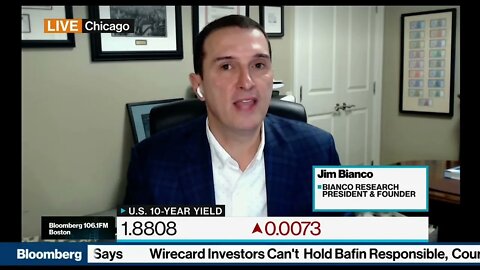 Jim Bianco joins BloombergTV to discuss the Federal Reserve & Market Reactions