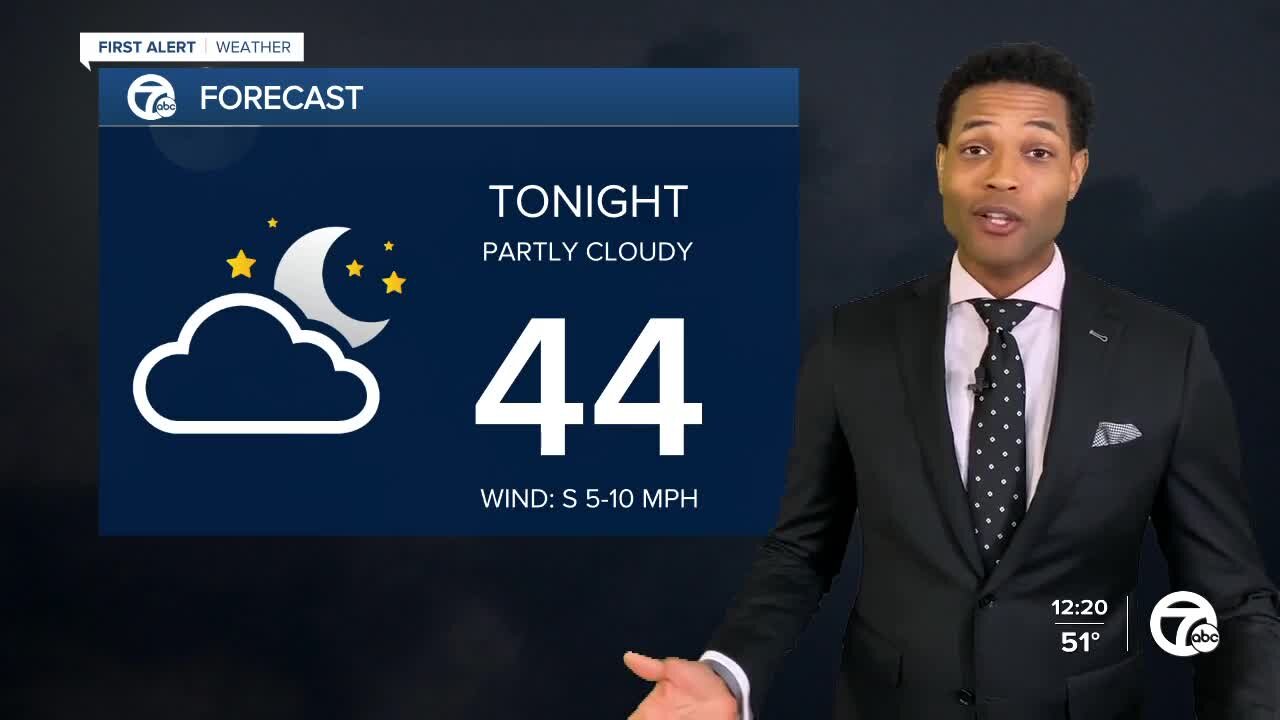 The Nice weather continues