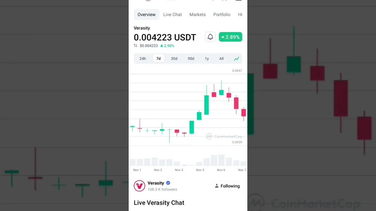 VERASITY PRICE PREDICTION VERASITY CRYPTO VERASITY NEWS VRA BUYING POINT #altcoin #cryptoinvesting