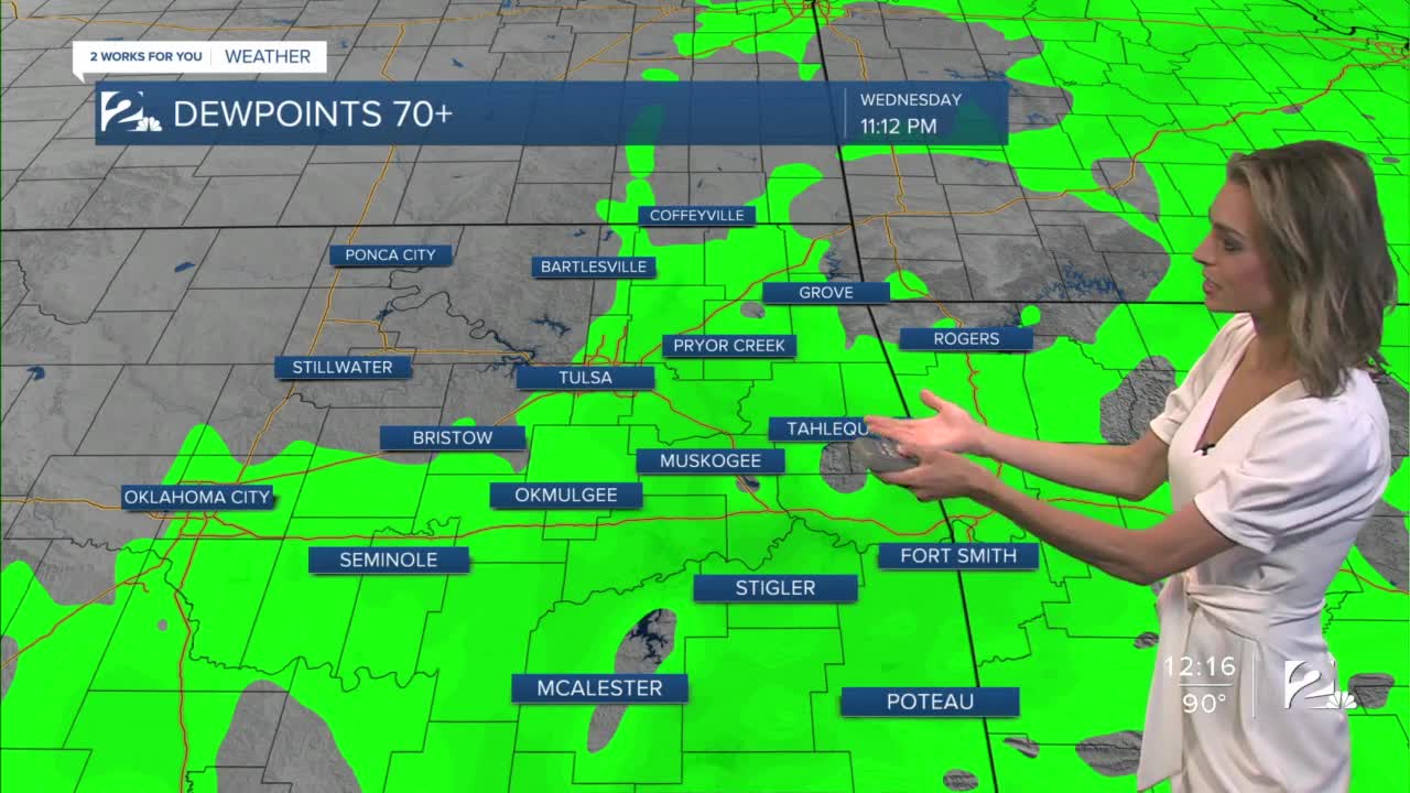 Tuesday Afternoon Forecast