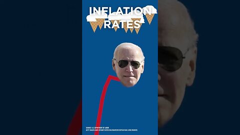 #russia #biden #afganistan #putin #julian #trump #ukraine #assange #bmw #boyfriend