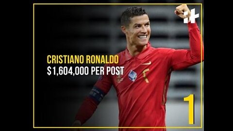 Football skills and best player criterion Ronaldo