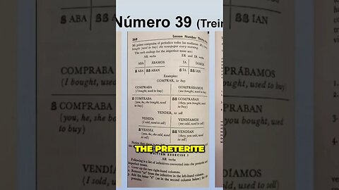 Mastering Spanish Verb Conjugations for Fluency