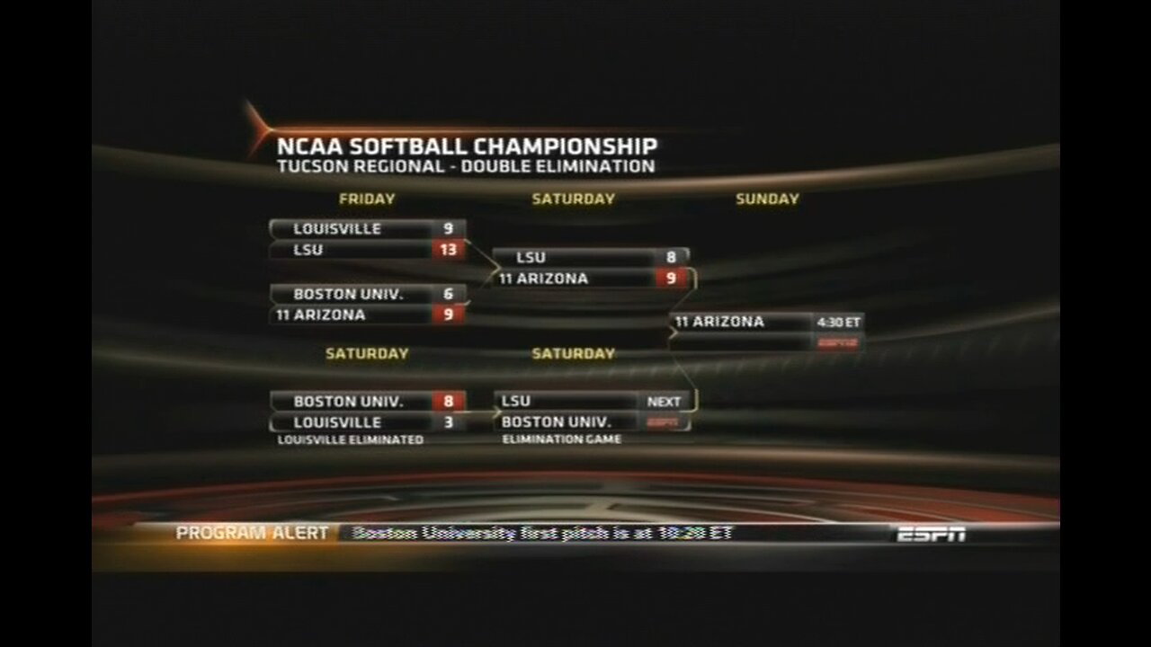 2014 Softball - Studio Update