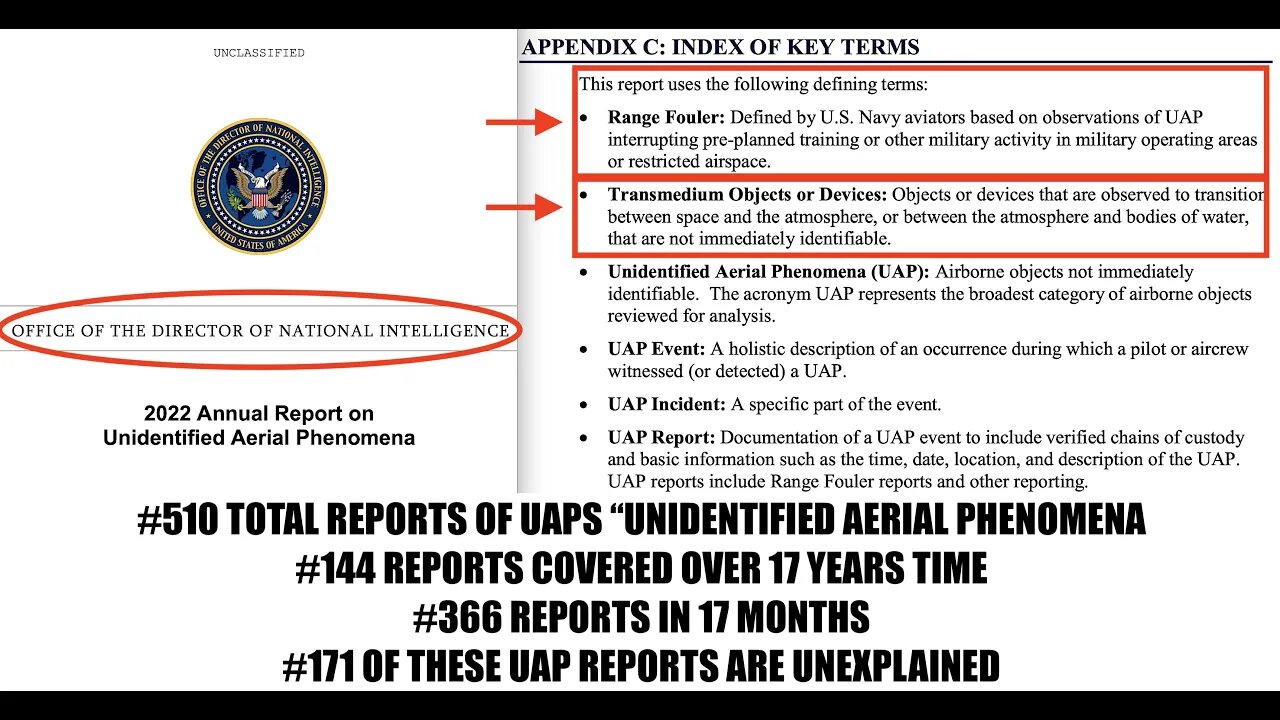 Did the Government Just Admit Aliens Are Among Us? 2022 Annual UAP Report Released, 350 New Cases