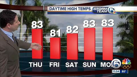 South Florida Thursday afternoon forecast (2/22/18)