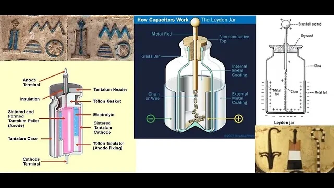 Ancient Technology: Episode 8 - Capacitors and Battery in Ancient Egypt