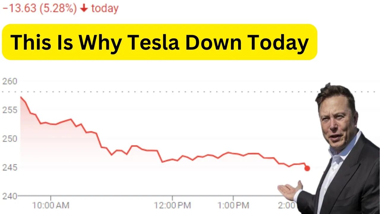 Why Is Tesla Dropping?