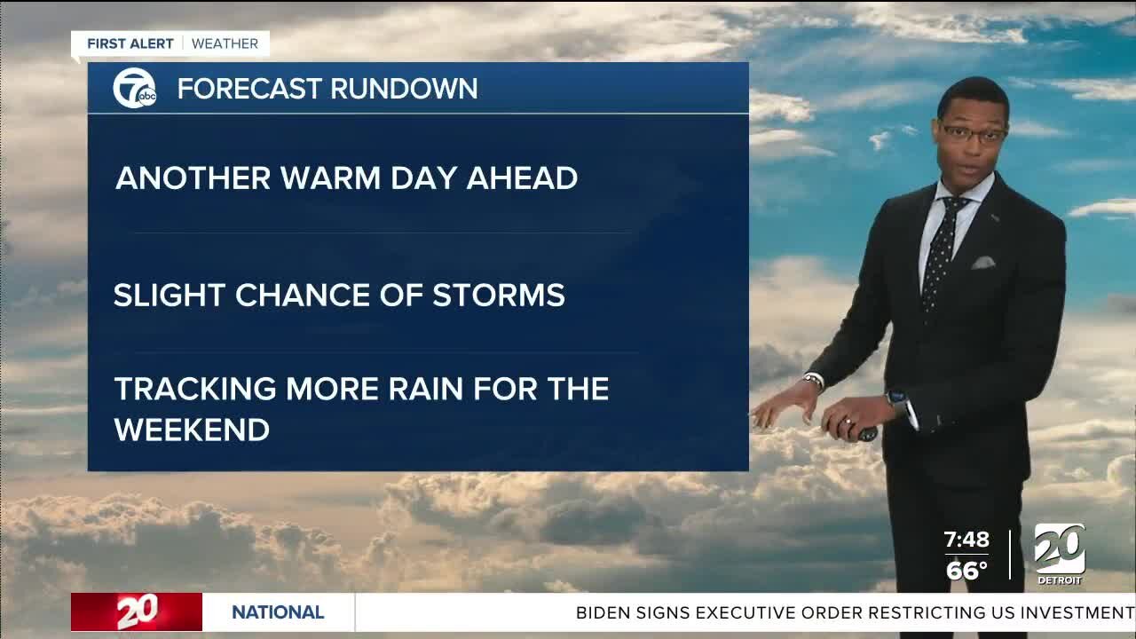 Metro Detroit weather: Slight chance of storms