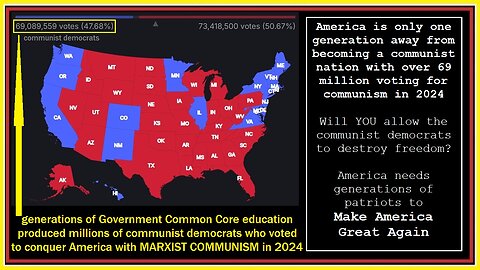 America needs generations of patriots to Make America Great Again
