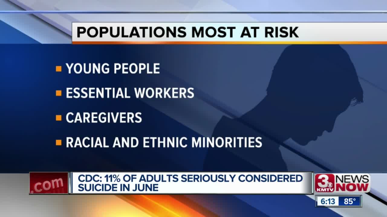 CDC: 11% of adults seriously considered suicide in June