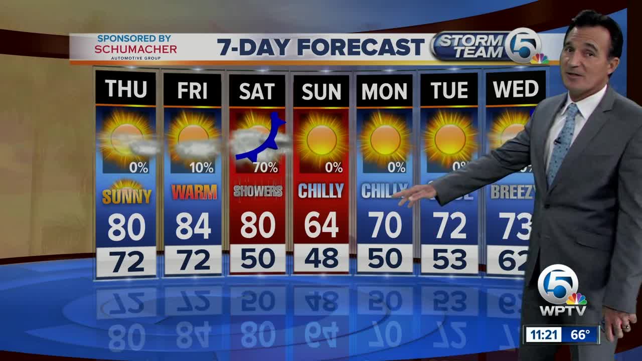 Jame Wieland's 11 p.m. forecast
