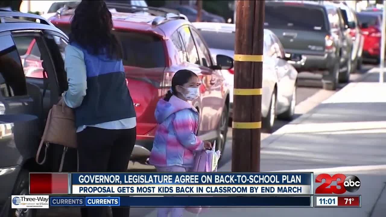 Governor and legislature agree on back-to-school plan, proposal gets most kids back in classroom by end of March