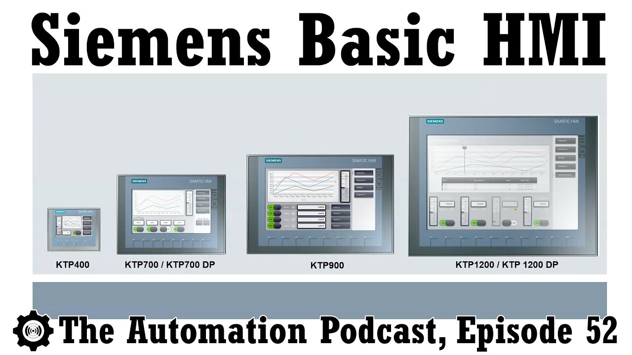 Siemens Basic HMIs: Product Line Overview