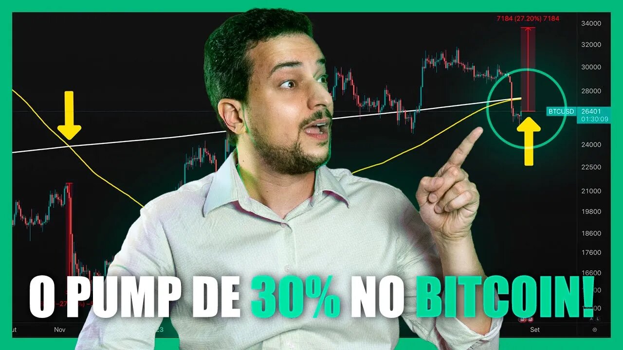 BITCOIN SINALIZA ALTA DE 30% E EU COMPREI CHAINLINK 🚀