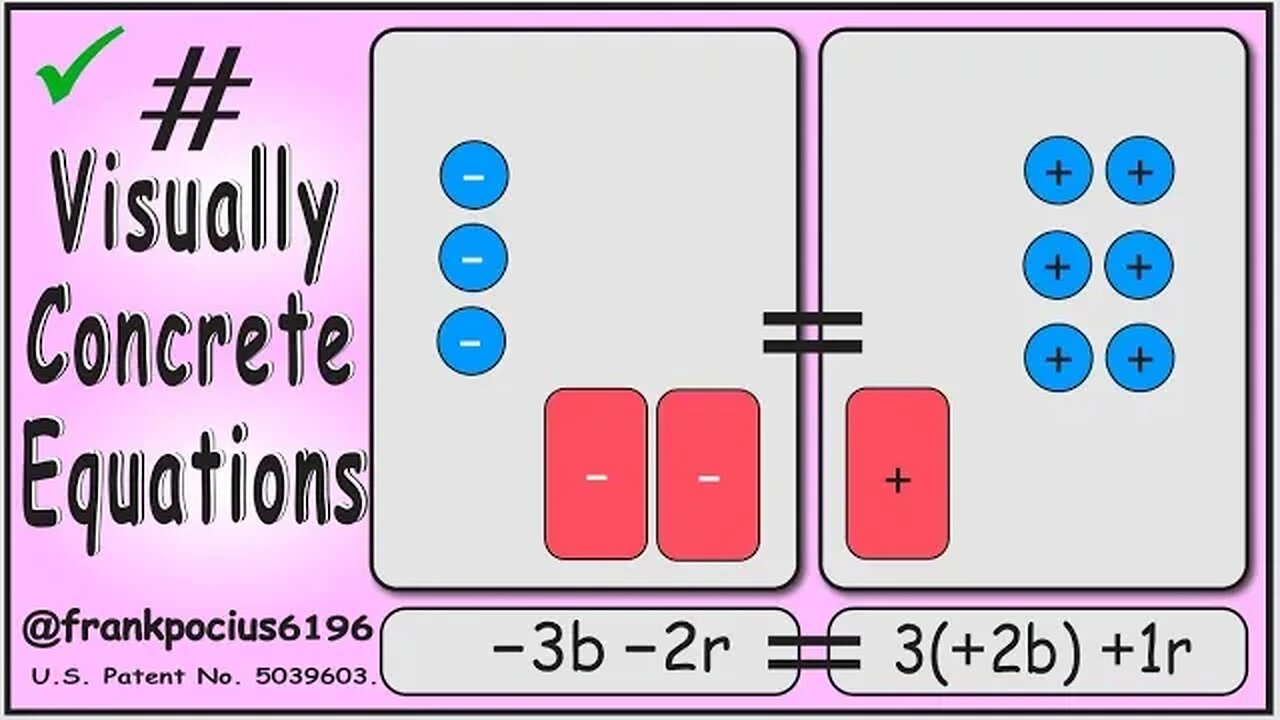 VISUAL EQUATION _ -3b -2r = 3(+2b) +1r _ SOLVING BASIC EQUATIONS _ SOLVING BASIC WORD PROBLEMS