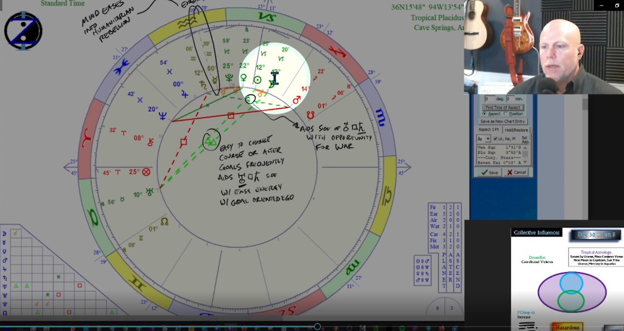 New Years and a New Moon in Capricorn!! How to CIRF into 2022!!