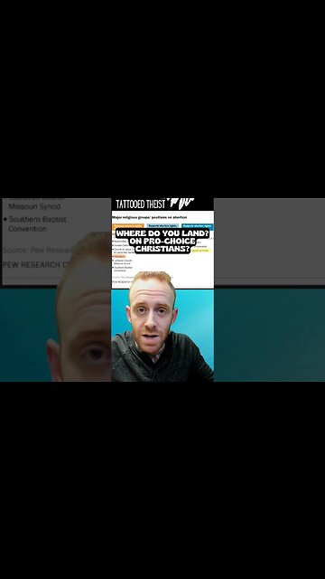 Pro Choice Christians? #jesus #god #abortion