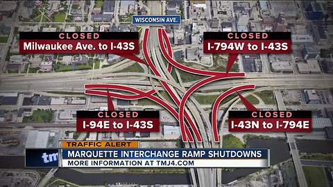 Long term roadwork for the Marquette Interchange area