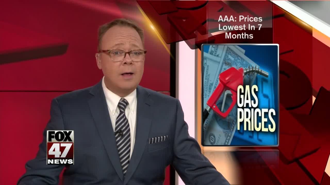 AAA: Gas prices are lowest in 7 months