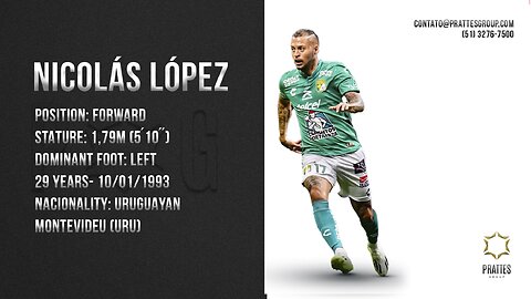 Nico López - Club León 2023