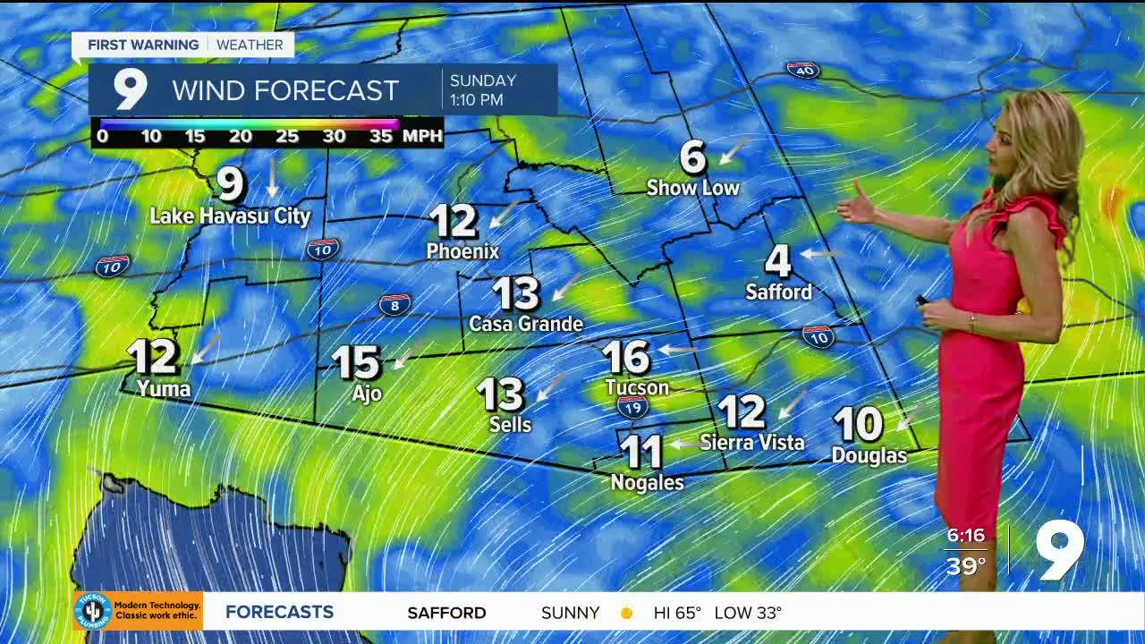 Warm winter highs through Friday