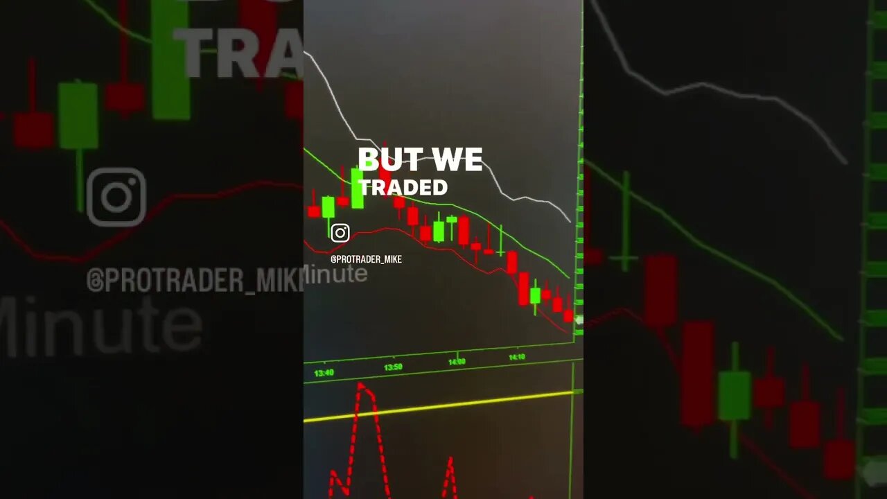 Great day futures trading with Apex
