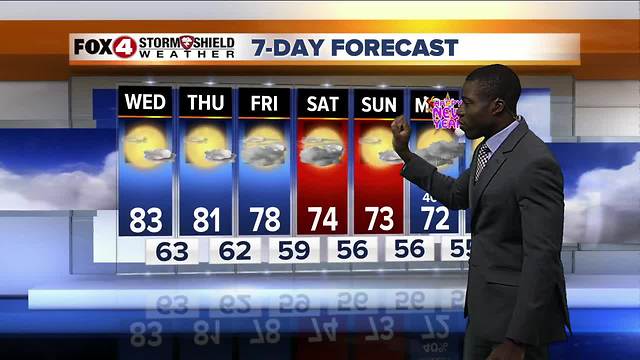 Cooler Weather On The Way