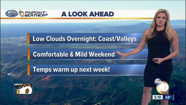 10News Pinpoint Weather with Jennifer Delacruz