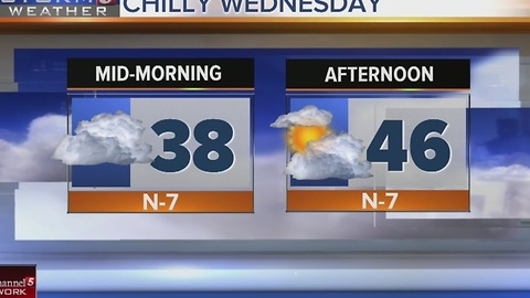 Henry's Morning Forecast: Wednesday, December 7, 2016