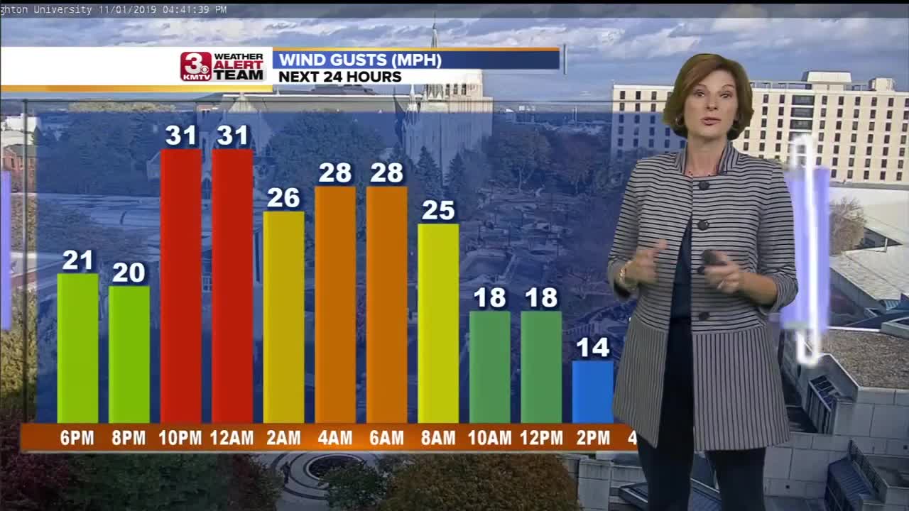 Jennifer's Evening Forecast