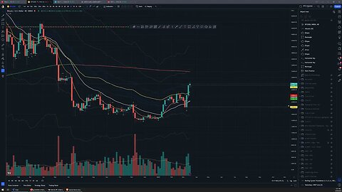 Trading the Close - Futures