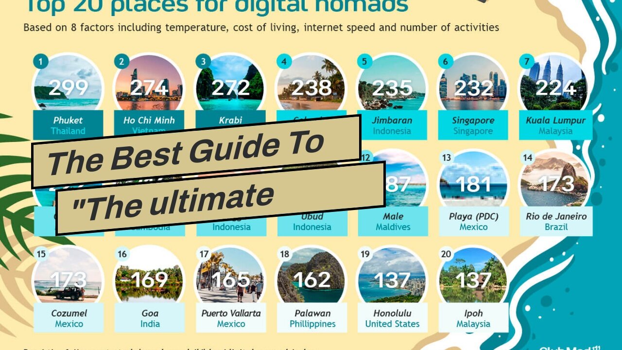 The Best Guide To "The ultimate packing list for digital nomads"