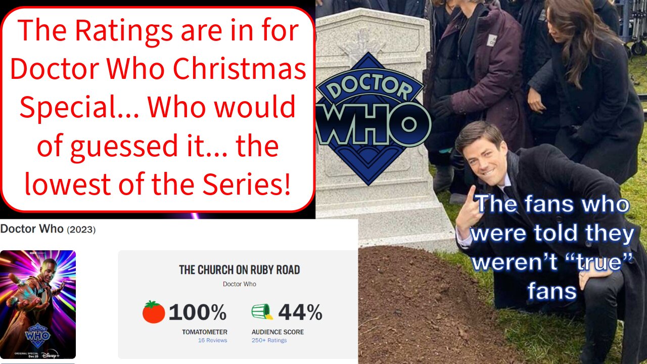 The Ratings are in for Doctor Who Christmas Special, the Lowest Of the Series