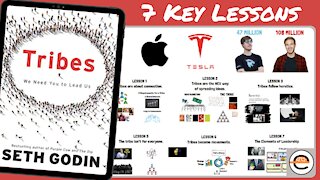 ANIMATED SUMMARY | Tribes, by Seth Godin