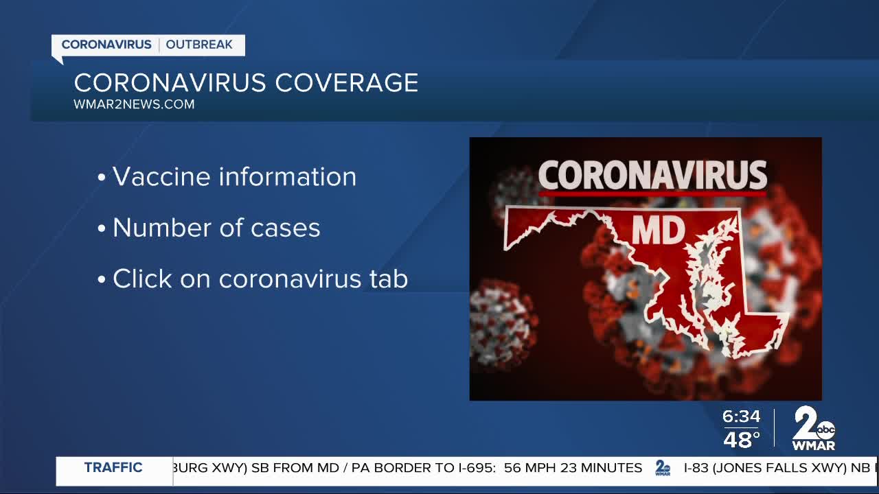 COVID-19 vaccinations being distributed