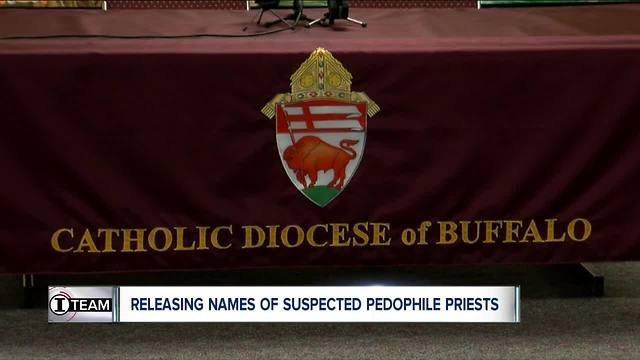 Buffalo Diocese releases names of 42 suspected pedophile priests