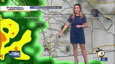 10News Pinpoint Weather with Mackenzie Maynard