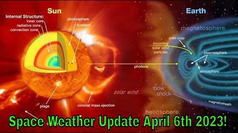 Space Weather Update April 6th 2023!