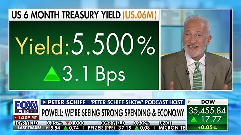 Fed’s Recession Outlook Is Wrong. Inflation Will Get Worse!