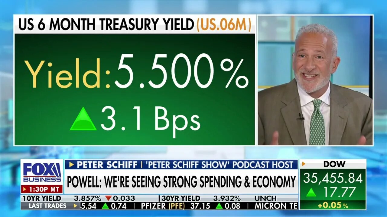Fed’s Recession Outlook Is Wrong. Inflation Will Get Worse!