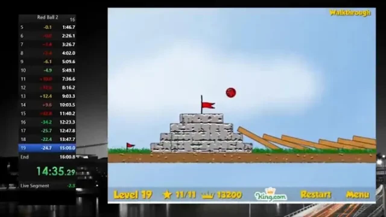 Red + Ball + 2 + + World + Record Progression Speedrunning History