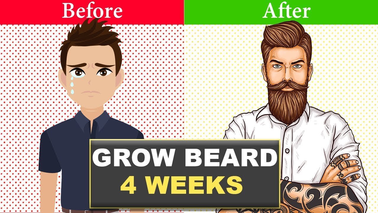 Beard Growth in 30 days solutions | science base solution | from no beard to full beard