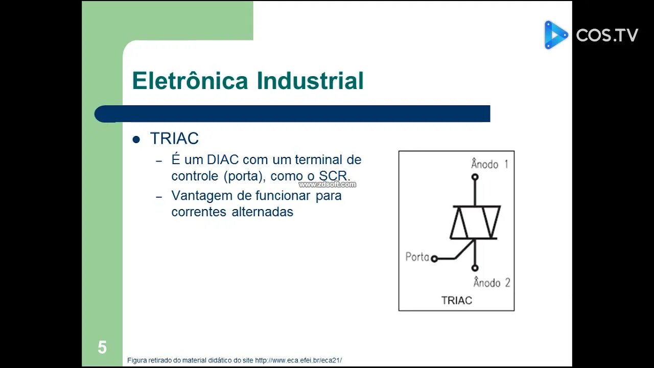 Aula Basica Sobre Triac
