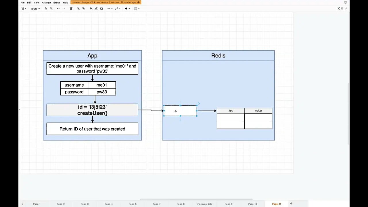 Create User Implementation (004)