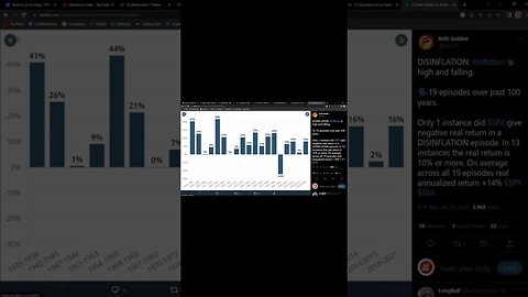 TECTONIC DISINFLATION WILL MAKE MILLIONAIRES!!!