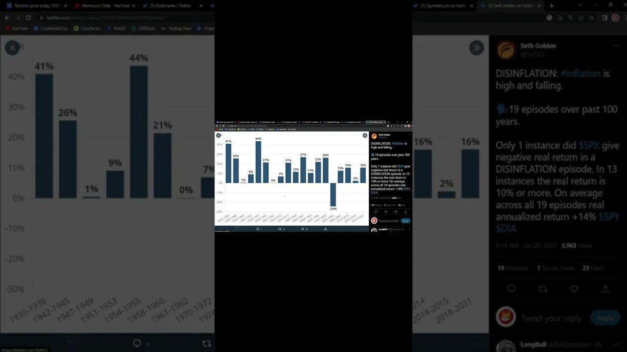 TECTONIC DISINFLATION WILL MAKE MILLIONAIRES!!!
