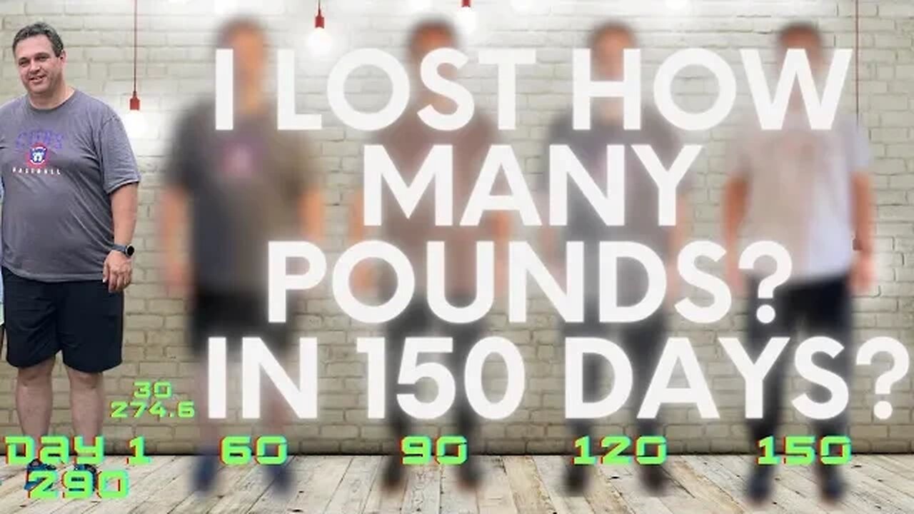 Weight Loss Journey - The First 150 Days