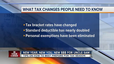 2019's tax changes and what you need to know